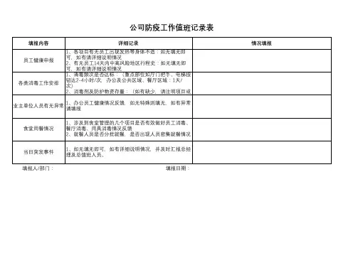 疫情防控值班记录表
