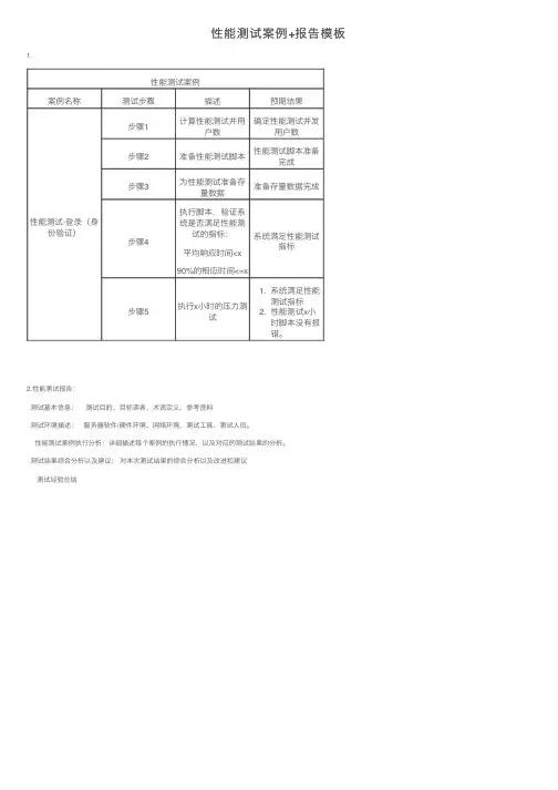 性能测试案例+报告模板