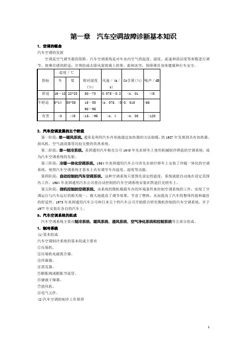 汽车空调故障诊断