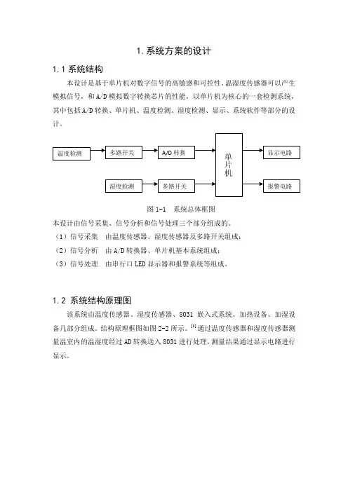 基于单片机的AD590的温测控系统设计 (1)