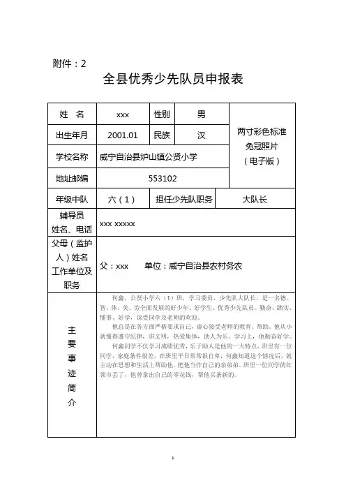 全县优秀少先队员申报表