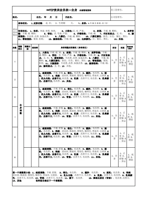 美容护理店铺VIP贵宾会员表管理档案表--全身护理项目