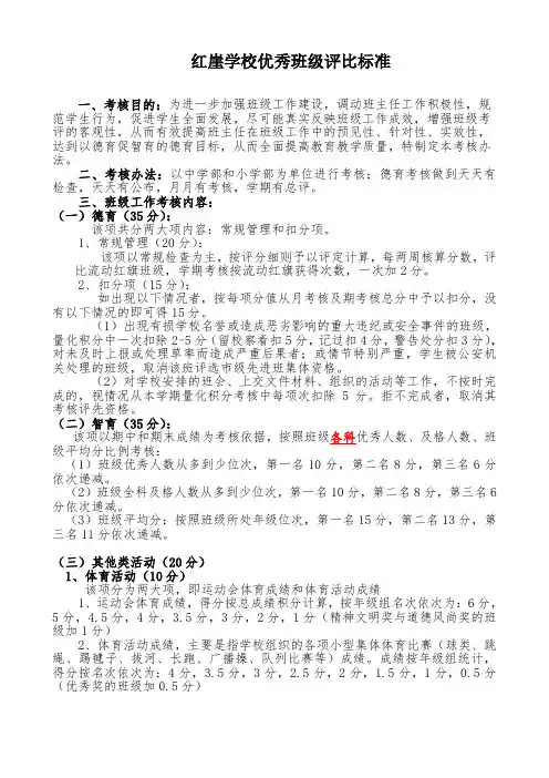 教师德育工作考核细则