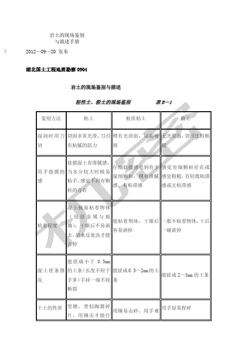 岩土的现场鉴别与描述手册