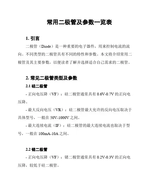 常用二极管及参数一览表