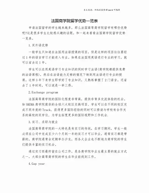 法国商学院留学优势一览表.doc
