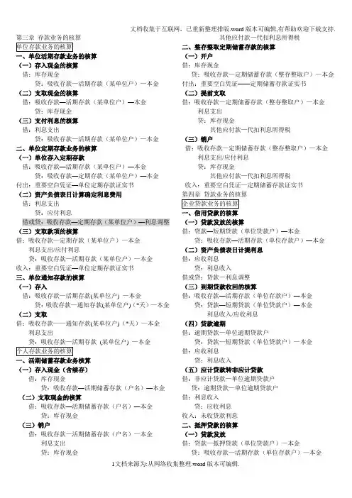 金融企业会计会计分录大全