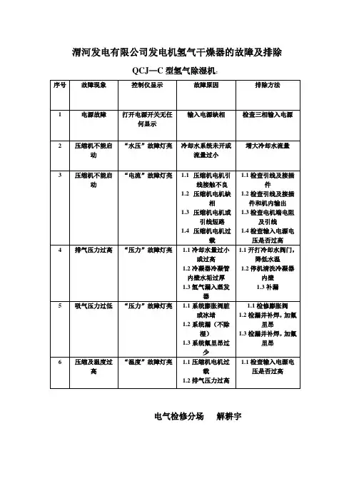 氢干燥器故障及排除