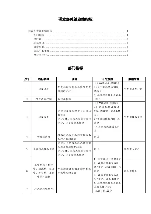 研发部KPI指标组成表