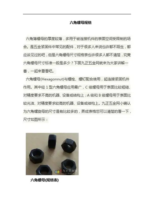 六角螺母规格