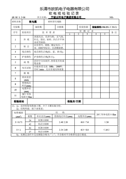 电线进货检验记录单