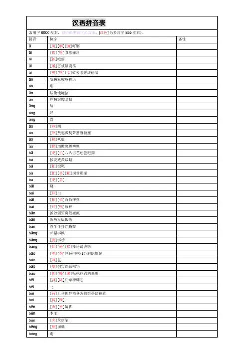 《新华字典》拼音汉字表
