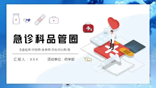 急救科品管圈PPT个性简约减少急救药品等的损失率PPT模板下载