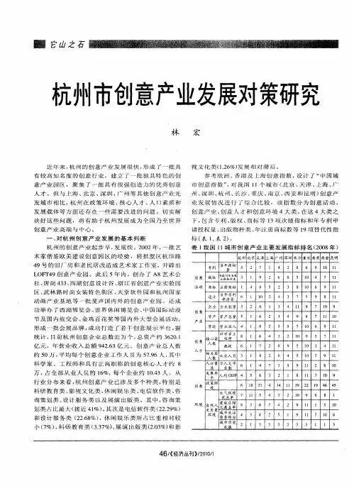 杭州市创意产业发展对策研究