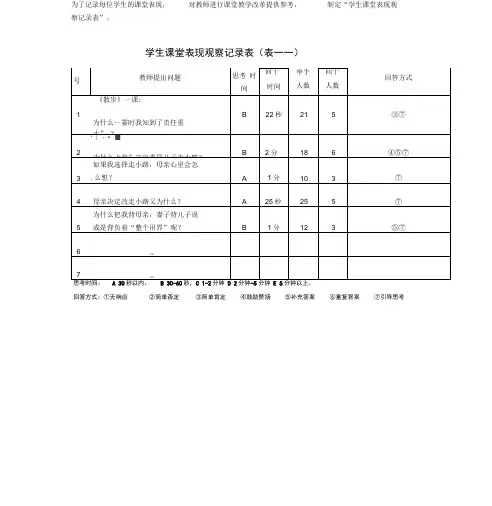 学生课堂表现观察记录表