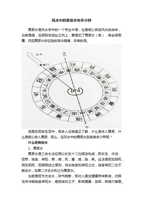 风水中的黄泉水有多少种