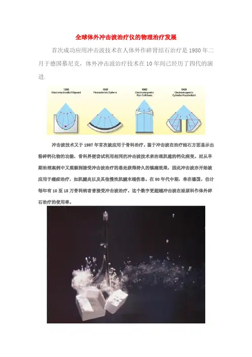 全球体外冲击波治疗仪的物理治疗发展