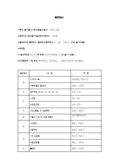汉语语法-结果补语(韩国人学习汉语)