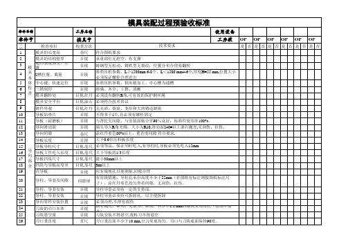 冲压件模具预验收标准(1)