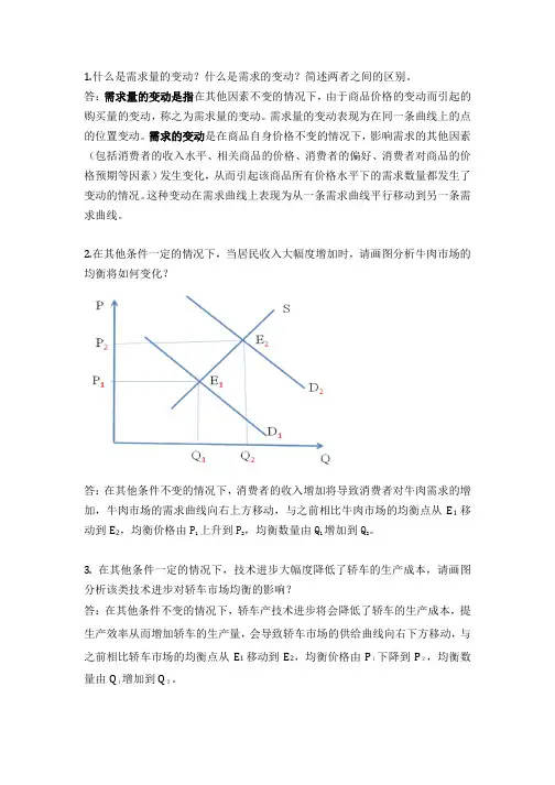 微观经济学重点知识点
