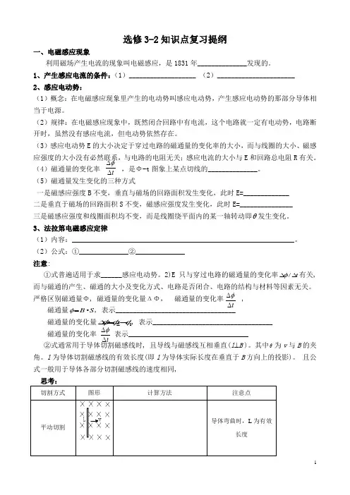 高中物理选修3-2复习提纲