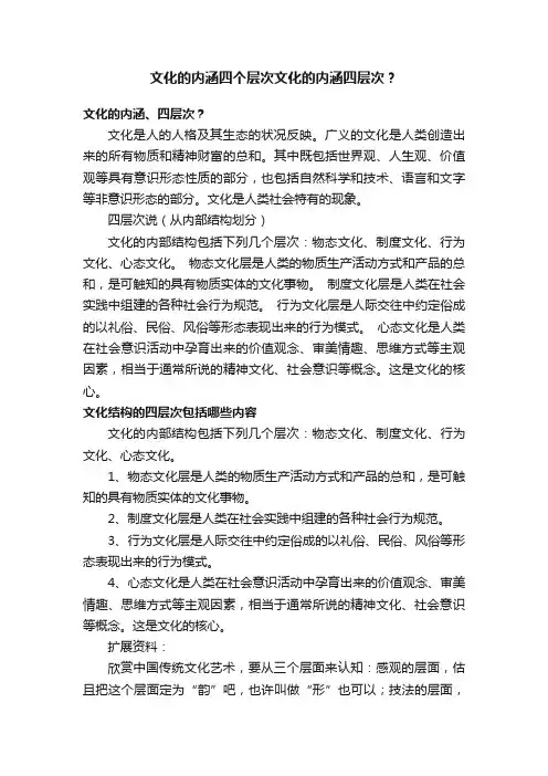 文化的内涵四个层次文化的内涵四层次？