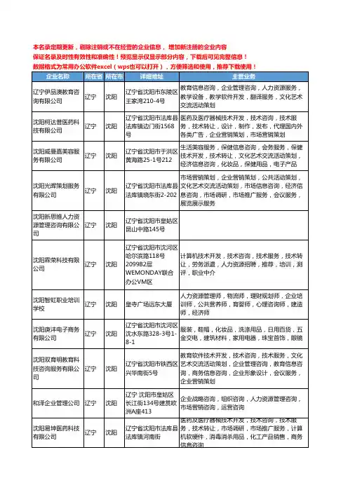 新版辽宁省人力资源管理咨询工商企业公司商家名录名单联系方式大全38家