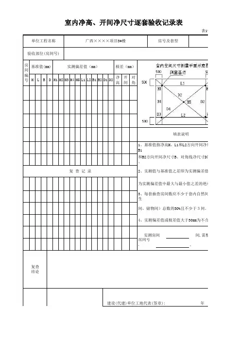 室内净高、开间净尺寸逐套验收记录表(空表)