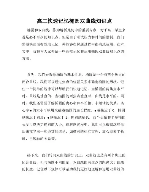 高三快速记忆椭圆双曲线知识点