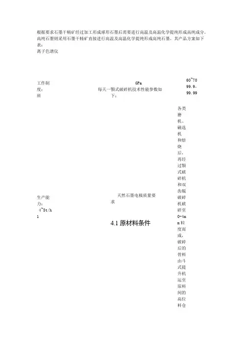 球形石墨及高纯石墨生产工艺
