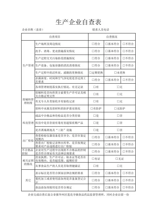 生产企业自查表