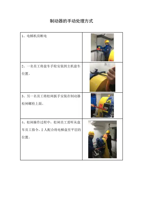 有机房曳引梯紧急操作程序