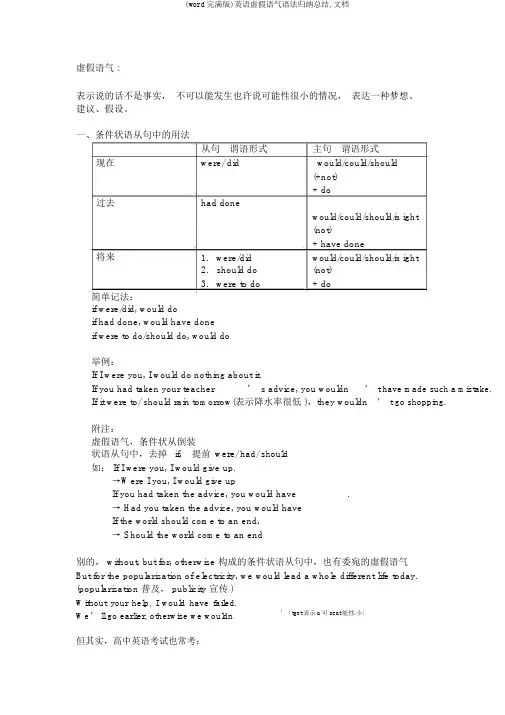 (word完整版)英语虚拟语气语法归纳总结,文档