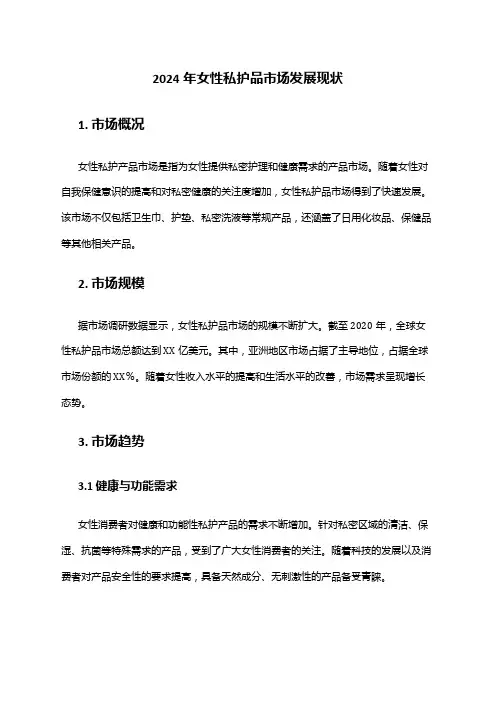 2024年女性私护品市场发展现状