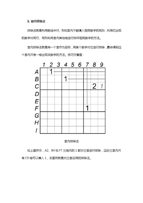 数独的解法
