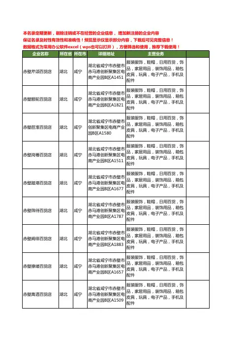 新版全国箱包皮具配件工商企业公司商家名录名单大全40家