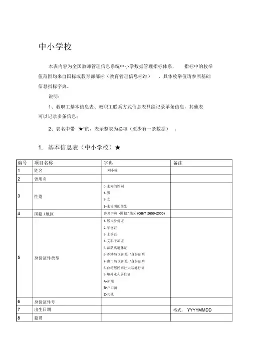 全国教师管理信息系统中小学数据管理指标体系(中小学校字典)