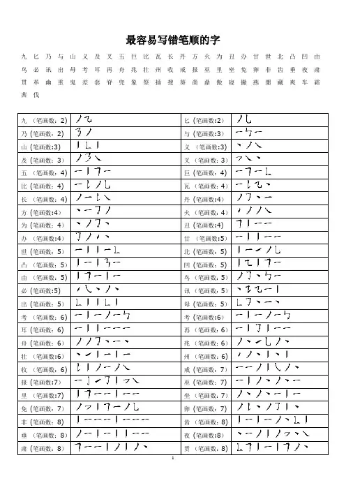 最容易写错笔顺的字(打印版)