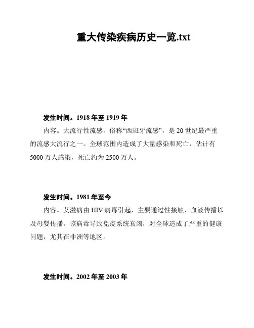 重大传染疾病历史一览