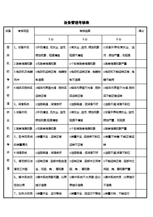 设备管理考核表(三)