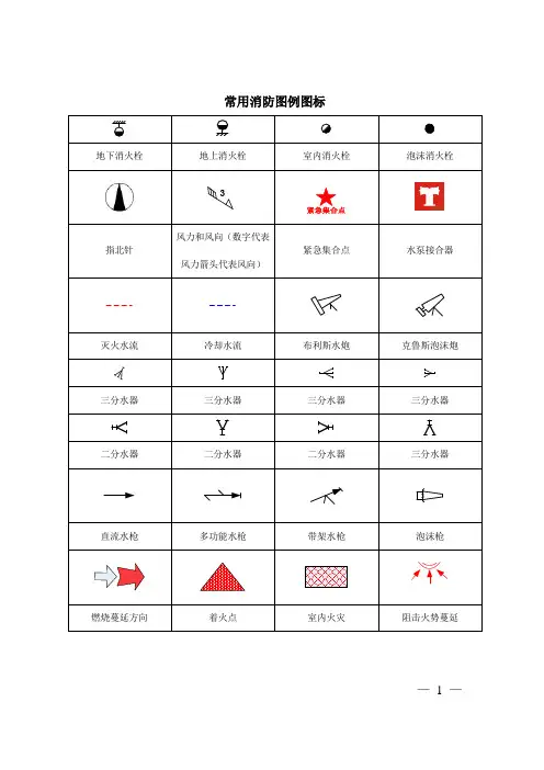 常用消防图例图标