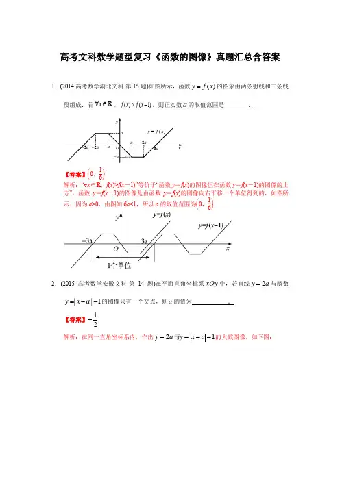 高考文科数学题型复习《函数的图像》真题汇总含答案