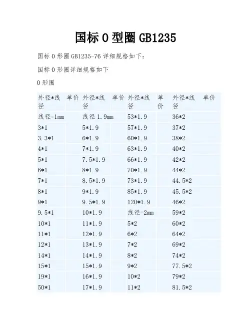 国标O型圈GB1235