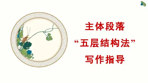 高考作文主体段落“五层结构法”写作指导可修改文字