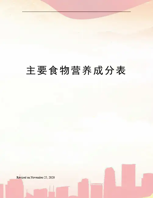 主要食物营养成分表