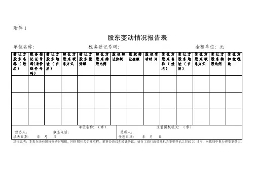 股东变动情况报告登记表