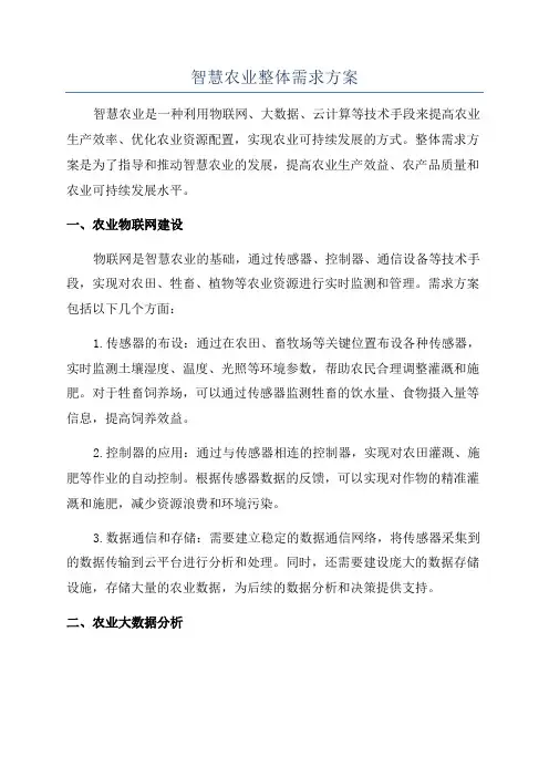 智慧农业整体需求方案