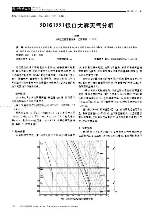 20161221禄口大雾天气分析