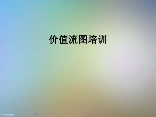 价值流图培训