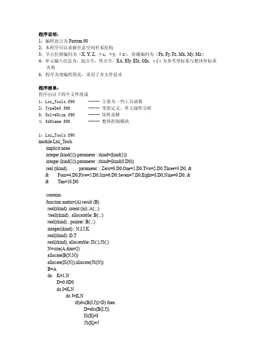 空间框架静力计算源程序(程序结构力学大作业)